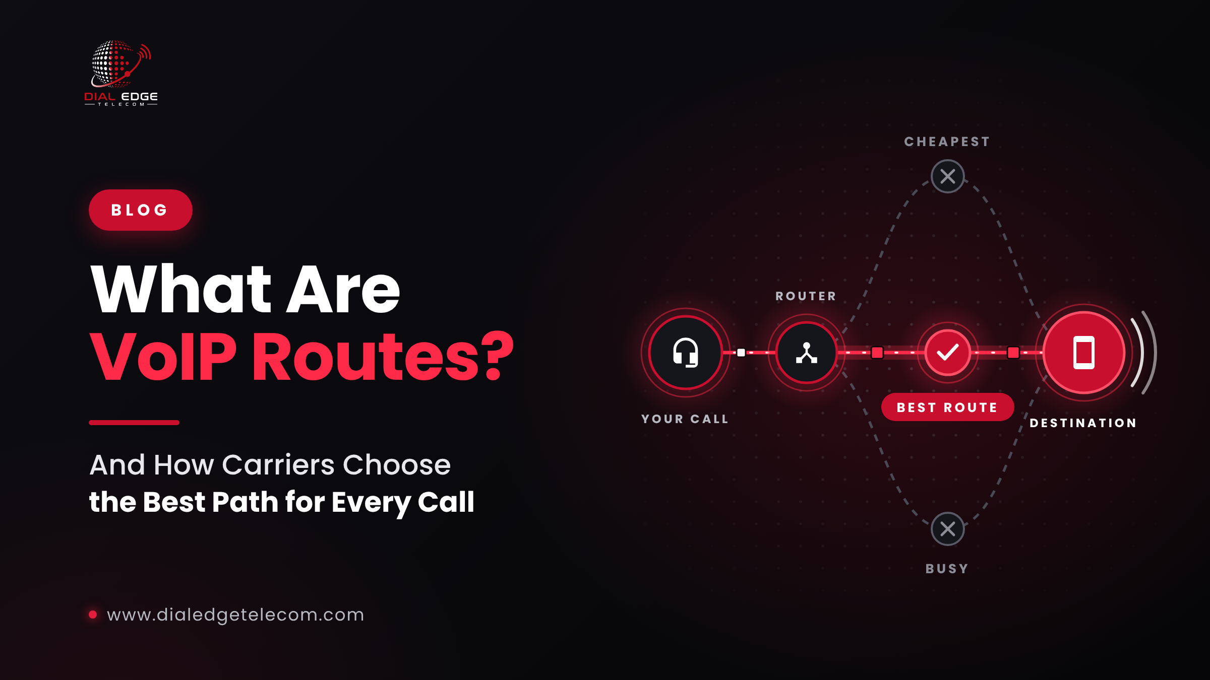What Are VoIP Routes, and How Do Carriers Choose Them?