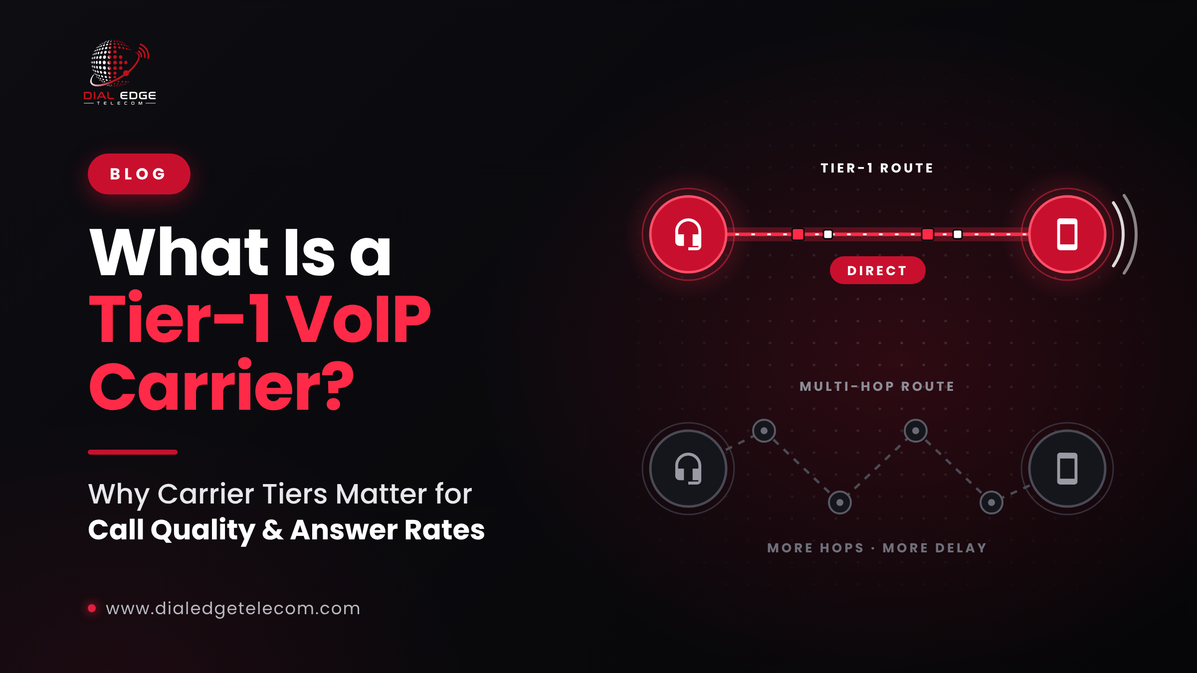 What Is a Tier-1 VoIP Carrier?
