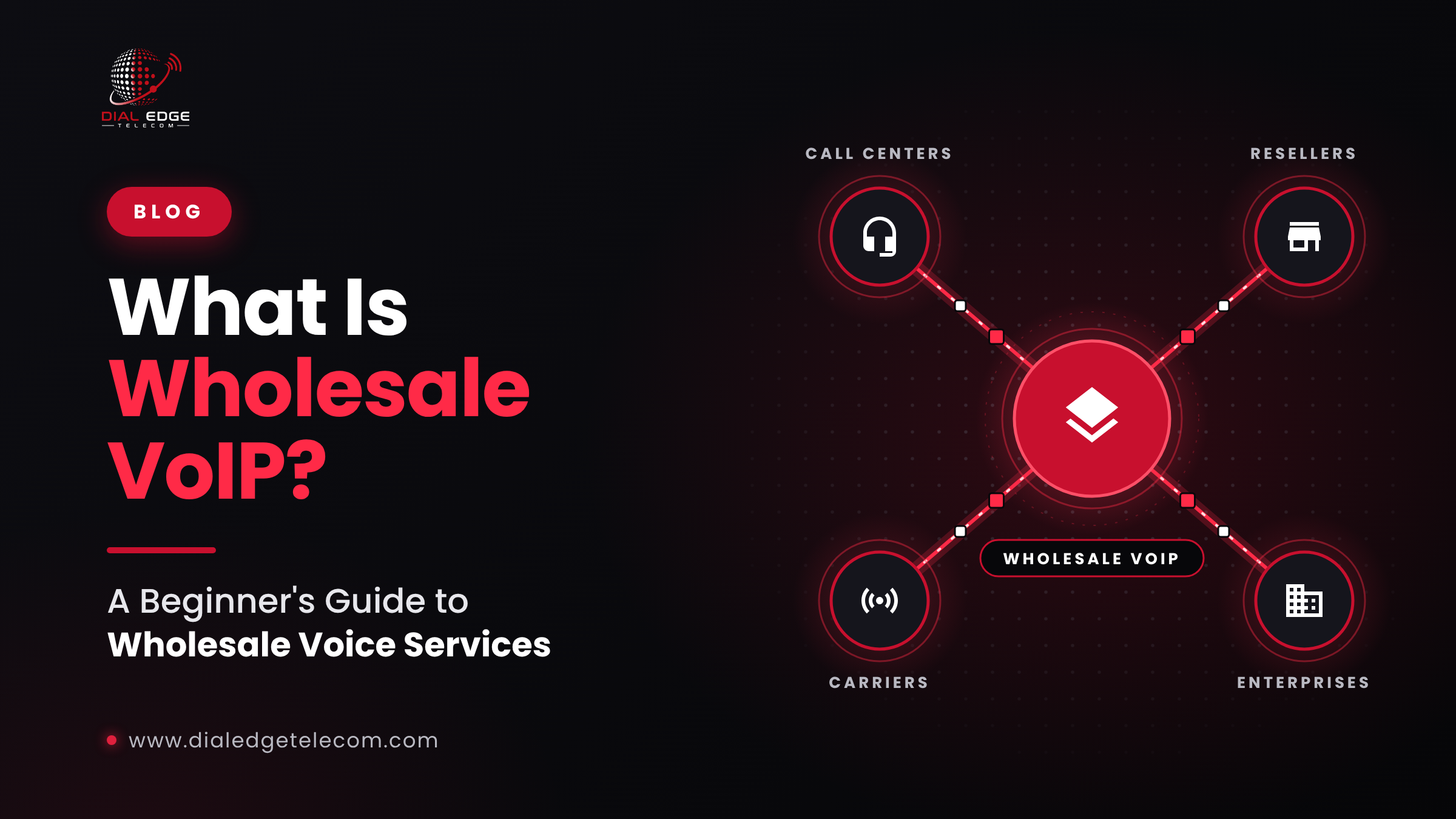 What Is Wholesale VoIP? A Beginner's Guide